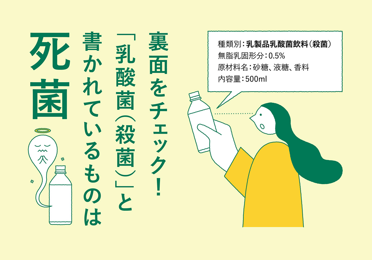 ヨーグルトに乳酸菌と書いていない理由
